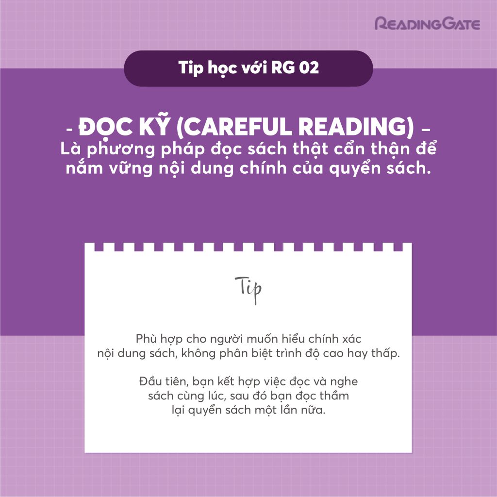 Phương pháp đọc kỹ với ứng dụng đọc sách Reading Gate