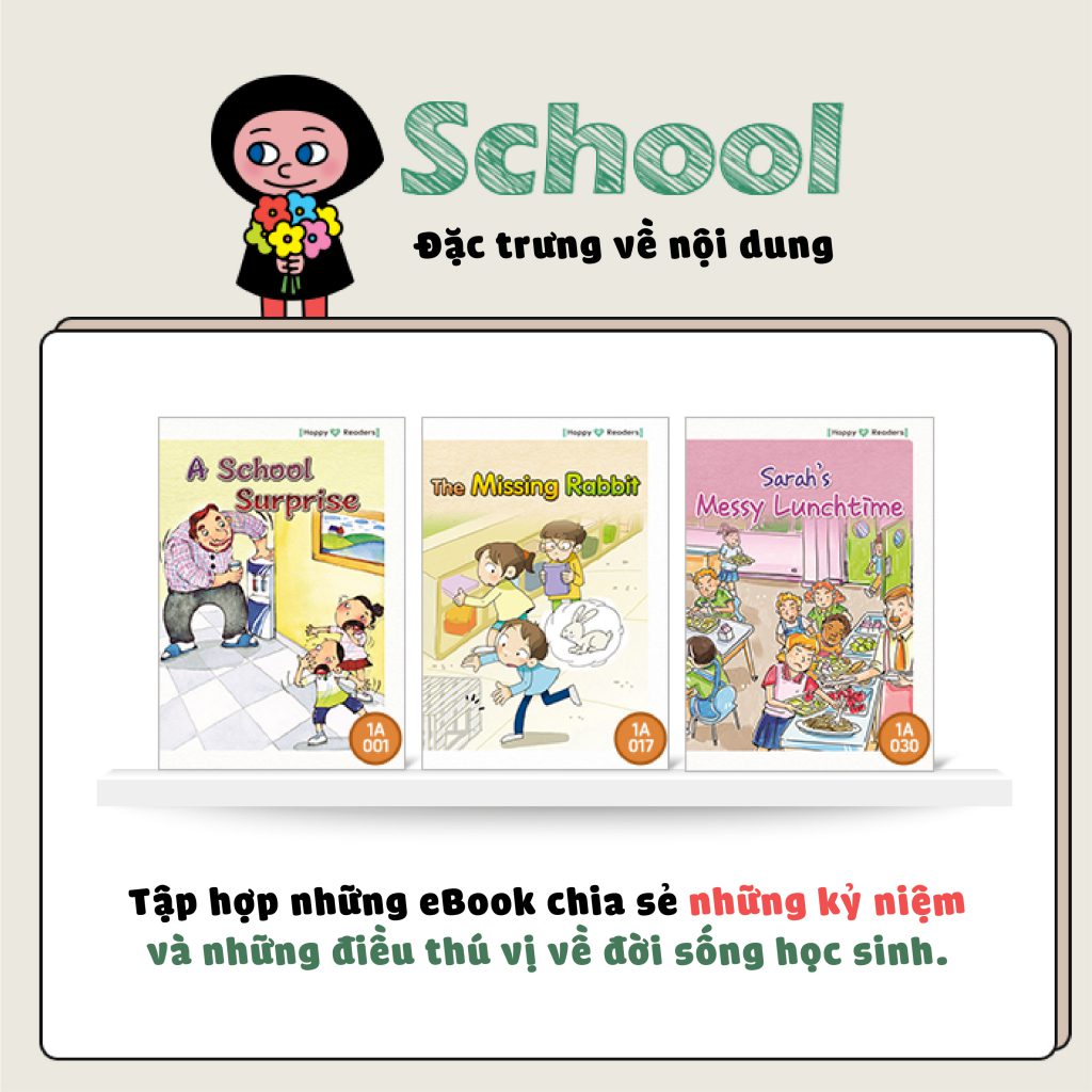 Nội dung eBook tiếng Anh về chủ đề SCHOOL