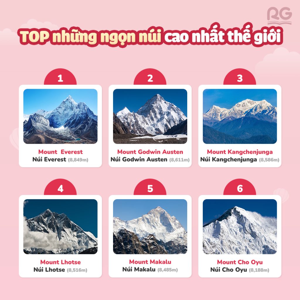 09 . Mount Everest- Top nui cao nhat the gioi