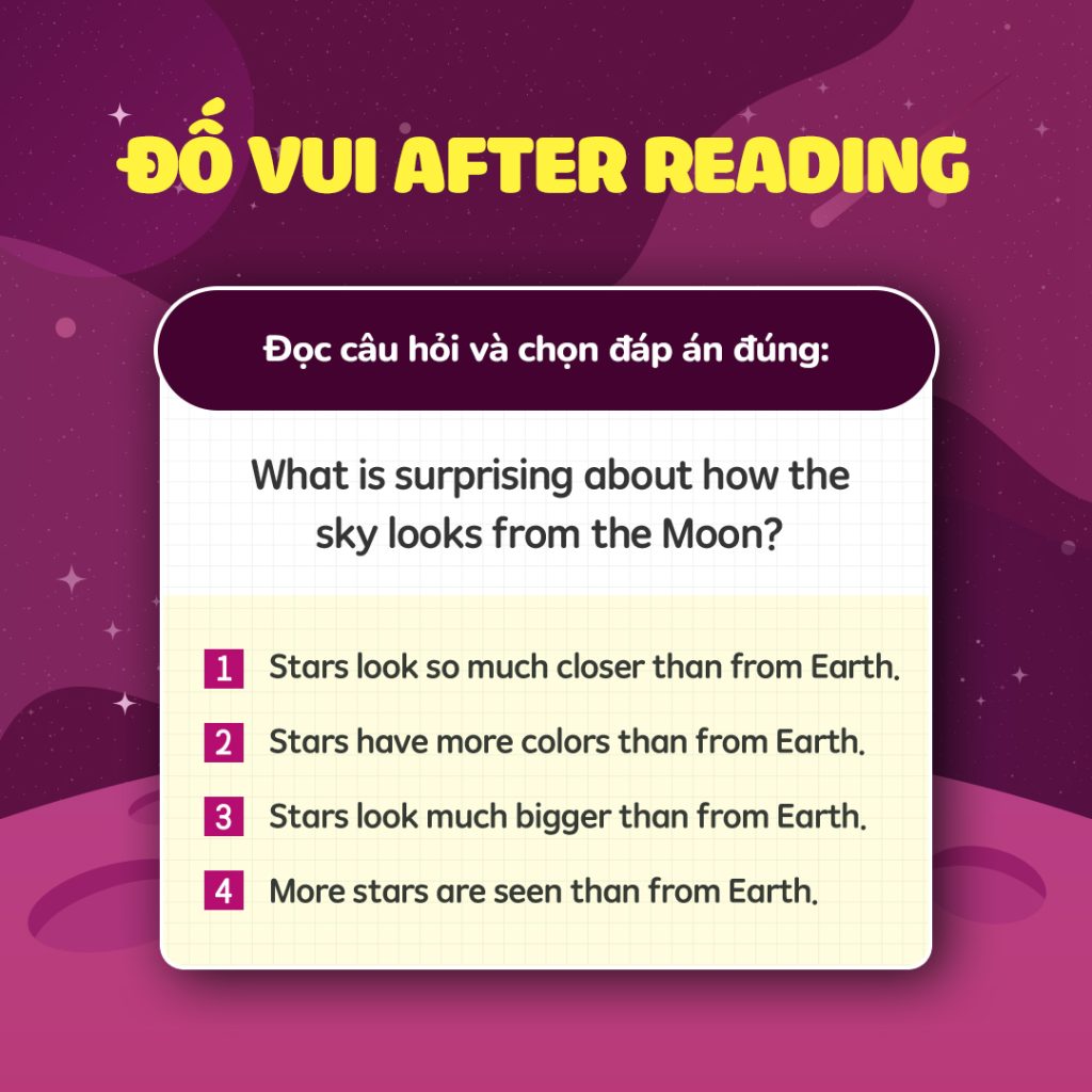 8. Day 9. If I go to the moon- after reading